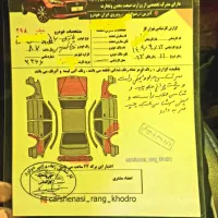 پژو پارس مدل 87|خودرو سواری و وانت|رضوانشهر, |دیوار