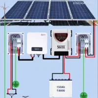 پنل خورشیدی تجاری