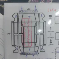 پژو پارس  ELX|خودرو سواری و وانت|تهران, تهرانسر شمالی|دیوار