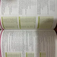 کتاب تست اقتصاد جامع کنکور|کتاب و مجله آموزشی|تهران, نیروی هوایی (پیروزی)|دیوار