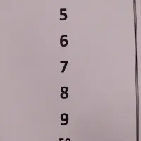 50  9   8   7  6   5   رندپشت سرهم دیگه چی میخوای|سیم‌کارت|تهران, افسریه شمالی|دیوار