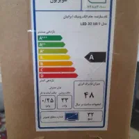 تلویزیون|تلویزیون و پروژکتور|قم, نیروگاه|دیوار