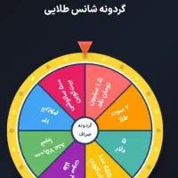با صراف درآمد داشته باشین دوستان
