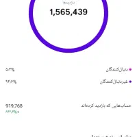 پیج اینستاگرام 11.5k اینستاگرام