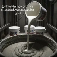 نانو چسب ابندی  نانو استحکامی عایق دوحزعی  ژل ابند|مصالح و تجهیزات ساختمان|رشت, حومه رشت|دیوار