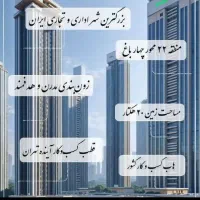 سهام تجاری بتاجا چیتگر