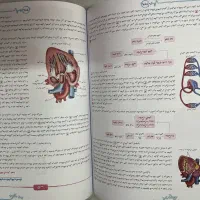 زیست شناسی دهم خیلی سبز|کتاب و مجله آموزشی|تهران, نیروی هوایی (پیروزی)|دیوار