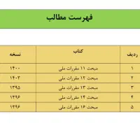کتب آزمون اجرا و نظارت نظام مهندسی|کتاب و مجله آموزشی|مشهد, ابوذر|دیوار