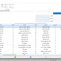 نرم افزار حسابداری راوین * نصب دمو با چند کلیک|خدمات مالی، حسابداری، بیمه|سنندج, |دیوار