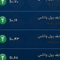 کسب درامد دلاری با بازی انلاین