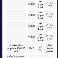 زمین ۱۰۰۰متری قاسم آباد نقدی و معاوضه لوکیشن|فروش زمین و ملک کلنگی|مشهد, فرهنگیان (شهرک غرب)|دیوار