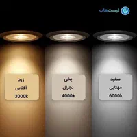 انواع هالوژن و روشنایی قیمت لاله‌زار در کرج|لامپ و چراغ|کرج, باغستان|دیوار