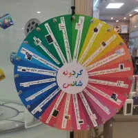جشنواره خرید از تکنوبیست با گردونه شانس ۵ میلیون