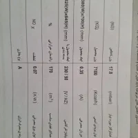 بخاری سپهر الکتریک|بخاری، هیتر، شومینه|اهر, |دیوار