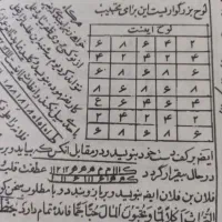 ع ک س د ع ا س ر ک ت ا ب