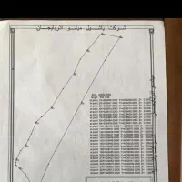 تسوج ۲ و نیم هکتار Gpsو منابع طبیعی قیمت ۳۲۰ فوری