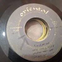 صفحه گرام|کلکسیون اشیاء عتیقه|تبریز, |دیوار