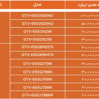 * جشنواره فروش تلویزیون / با هدیه نـ.قـ.دی|تلویزیون و پروژکتور|همدان, |دیوار