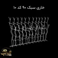 انواع حفاظ خاری شرایطی|مصالح و تجهیزات ساختمان|اصفهان, عسگریه|دیوار