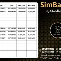 0912-0572670|سیم‌کارت|کرمان, |دیوار