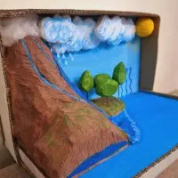 کاردستی/ماکت/پوستر