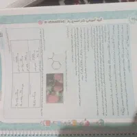 کتاب کنکوری رتبه ساز مدارس سمپاد
