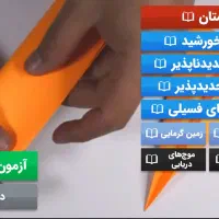 آموزش بدون استرس با تضمین برای دانش آموزان ابتدایی