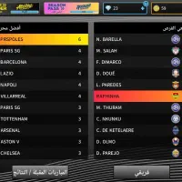 فروش اکانت DLS2024با بهترین بازیکنان جهان|کنسول، بازی ویدئویی و آنلاین|پسکوه, |دیوار