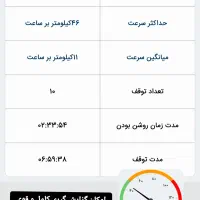 جی پی اس و ردیاب کامیون و ماشین آلات معدنی GPS|قطعات یدکی و لوازم جانبی|یزد, |دیوار