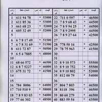 0912/57/55/472|سیم‌کارت|تهران, جنت‌آباد مرکزی|دیوار