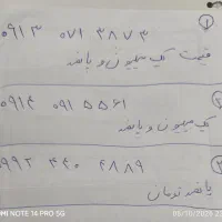 سیم کارت اعتباری