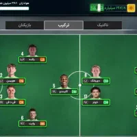 اکانت مربی برتر