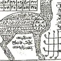 سرکتاب و استخاره و دعا انواع فال