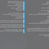 skywell ET5 اسکای ول ای تی 5 نقد و اقساط|خودرو سواری و وانت|تهران, تهرانپارس غربی|دیوار