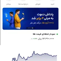 با میلی روبه جلو حرکت کن