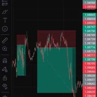 آموزش ترید فوق حرفه ای در ۱ماه(با۱۰۰٪ تضمین)