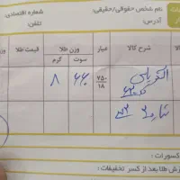 طلا بدون درصد|جواهرات|اردبیل, |دیوار