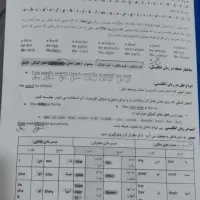 جزوه زبان دهم و یازدهم استاد قیومی