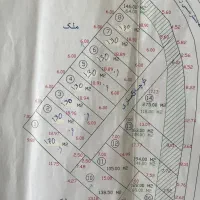 فروش ۵ پلاک زمین سنددار