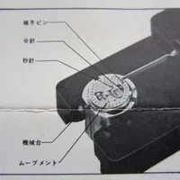 کالیبراسیون ساعت Seiko Dial Tension Gauge S-821|ساعت|تهران, دهکده المپیک|دیوار