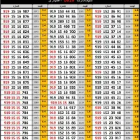 0919.153.28.53|سیمکارت|قم, عمار یاسر|دیوار