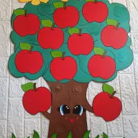 کاردستی مدرسه ، تزئین کلاس و ابزار کمک آموزشی|لوازم التحریر|فولادشهر, C3|دیوار