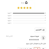 مبلشور و فرششور پرقدرت خانگی|لوازم نظافت|بندرعباس, |دیوار