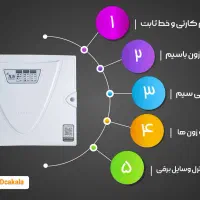 دزدگیر اماکن|دوربین مداربسته|ابهر, |دیوار