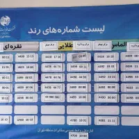 خط ثابت|تلفن رومیزی|تهران, چیتگر شمالی|دیوار