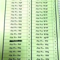 سیم کارت 9183100 دائمی|سیم‌کارت|همدان, |دیوار