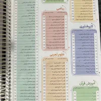 کتاب کمک درسی تمام درسها هفتم|لوازم التحریر|قم, شهرک قدس|دیوار