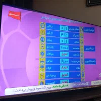 تلویزیون 65 لئوکو در حد آک