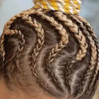 نیازمندی مدل با قیمت پایین