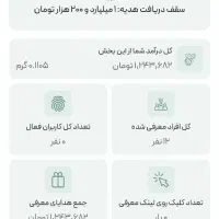 درآمد و پاداش  از طریق دعوت